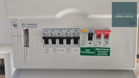 What to look out for when your ECIR is not correct